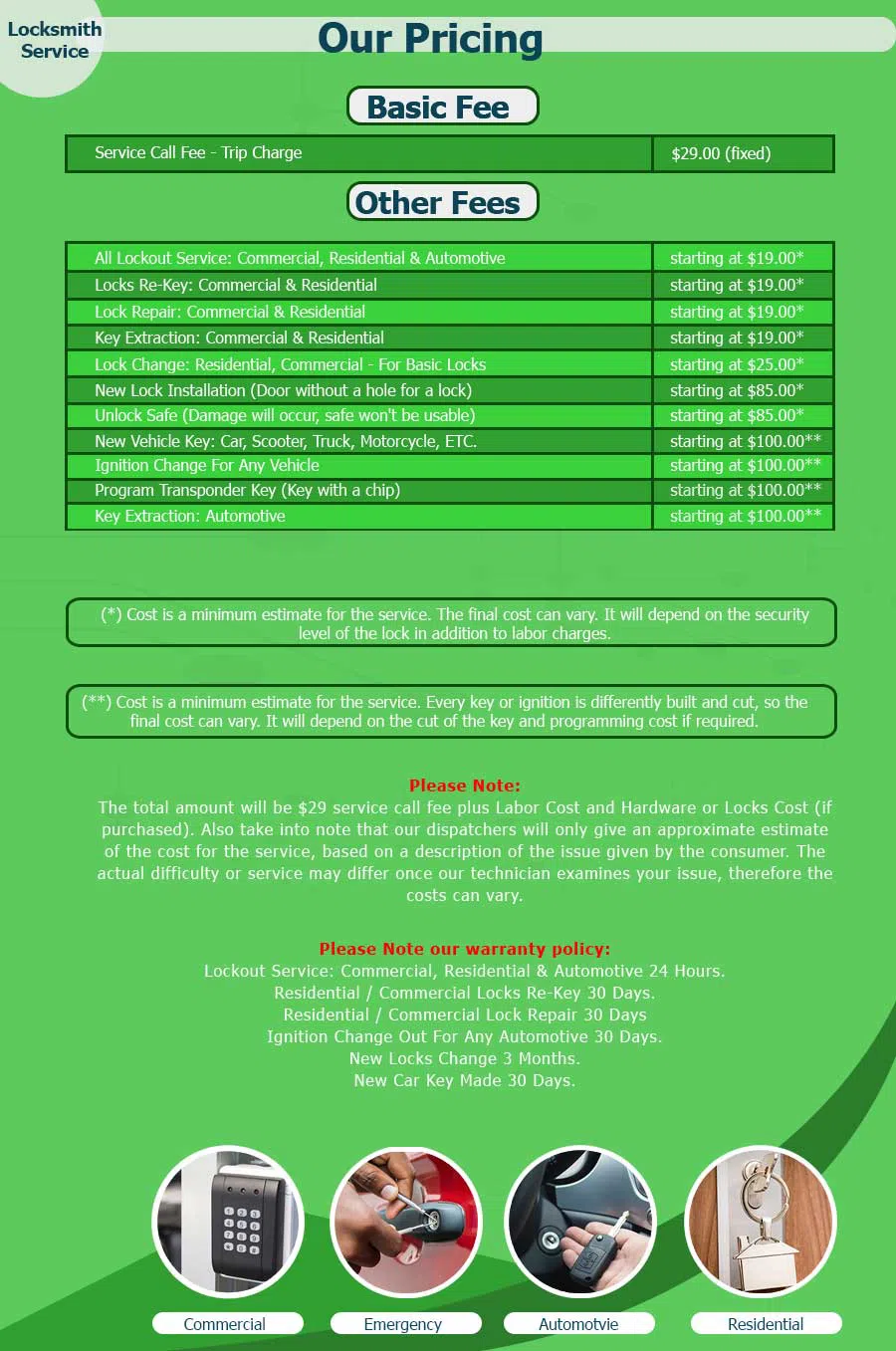 Warren Locksmith Service Warren, NJ 732-837-9258